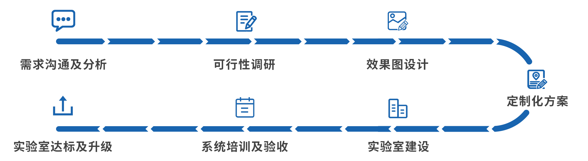 电子数据取证,电子数据取证厂商,手机取证,数据恢复,视频取证,数据库取证