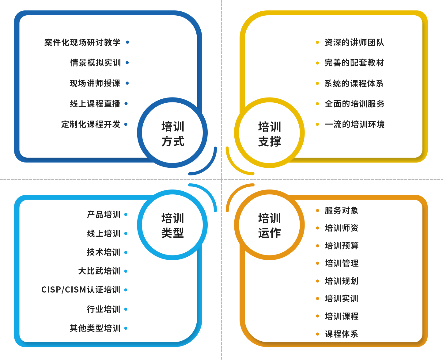 电子数据取证,电子数据取证厂商,手机取证,数据恢复,视频取证,数据库取证