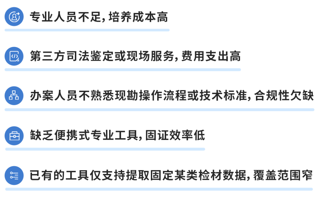 电子数据取证,电子数据取证厂商,手机取证,数据恢复,视频取证,数据库取证