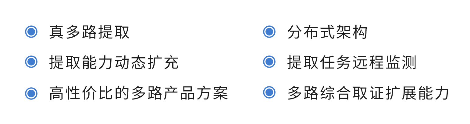 电子数据取证,电子数据取证厂商,手机取证,数据恢复,视频取证,数据库取证