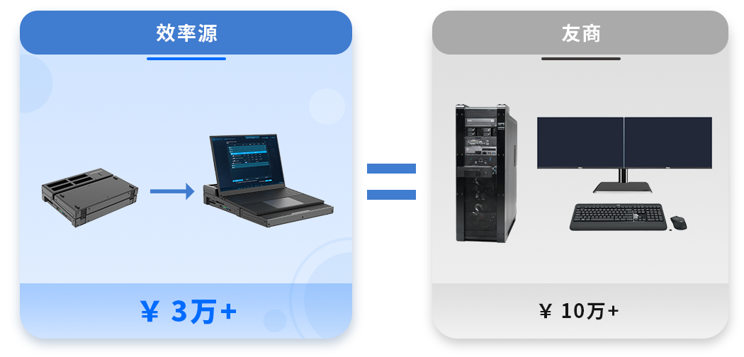 电子数据取证,电子数据取证厂商,手机取证,数据恢复,视频取证,数据库取证